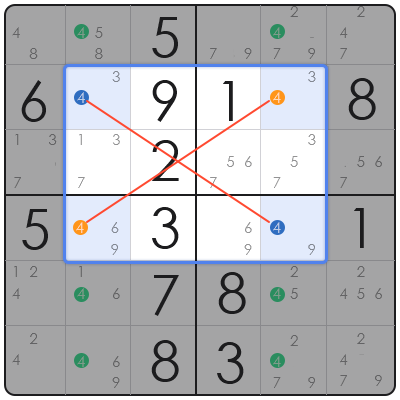 what to do when stuck on sudoku